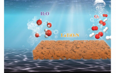 AEM：中孔單晶LaTiO2N中光載流子的釋放傳輸用于高效光解水