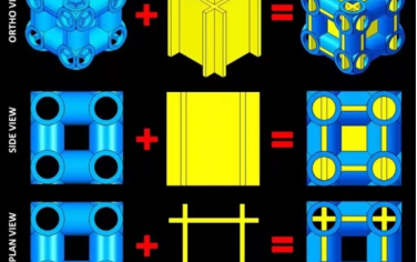 Advanced Materials：具有超強強度的鈦多拓撲超材料