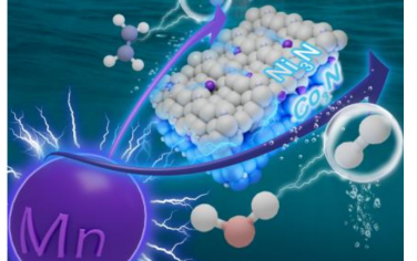 Angew：Ni3N-Co3N電催化制氫耦合肼分解